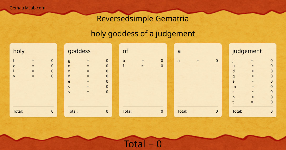 holy goddess of a judgement in reversedsimple Gematria